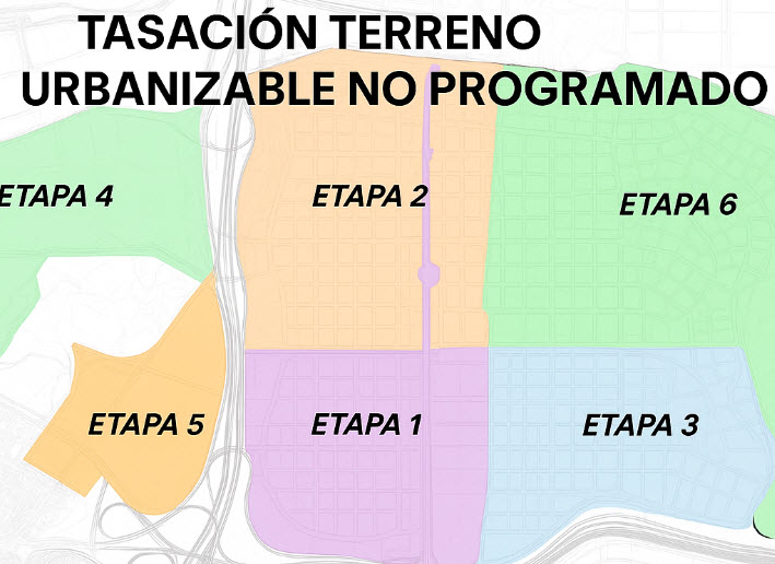 Tasación Terreno Urbanizable No Programado