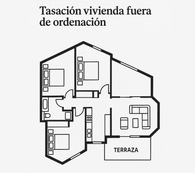 tasación vivienda fuera de ordenación