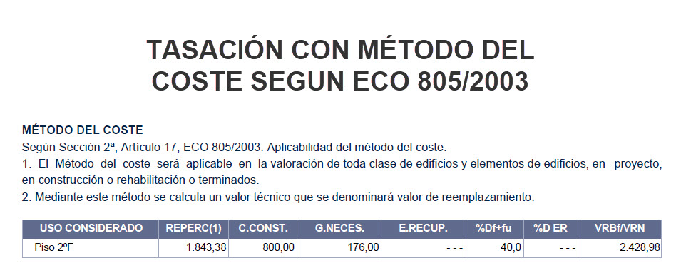 tasacion con método del coste