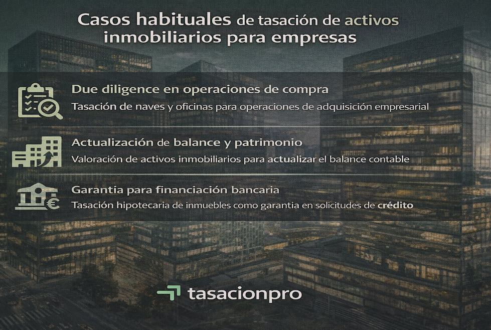 casos habituales de tasacion de activos inmobiliarios para empresas