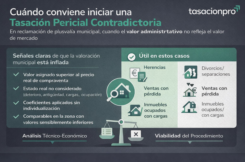 cuando conviene una tasación pericial contradictoria